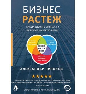 Бизнес растеж. Как да удвоите бизнеса си за рекордно кратко време