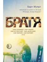 Братя (Изида)