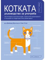 Котката: Ръководство за употреба