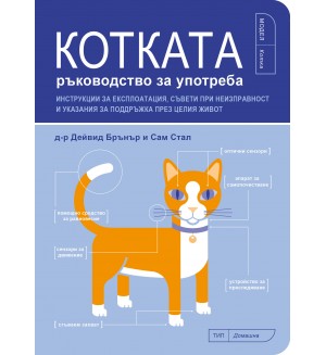 Котката: Ръководство за употреба