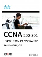 CCNA 200-301 портативно ръководство за командите