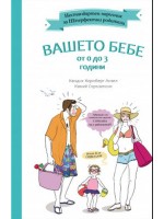 Нестандартен наръчник за НеПерфектните родители: Вашето бебе от 0 до 3 години
