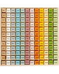 Дървена играчка Bigjigs - Таблица за умножение, 144 части