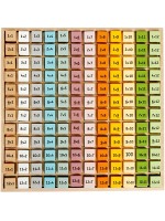 Дървена играчка Bigjigs - Таблица за умножение, 144 части