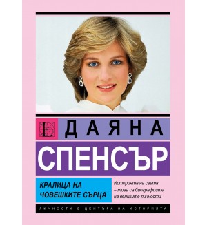 Даяна Спенсър: Кралица на човешките сърца