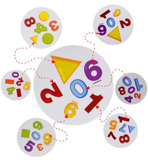 Детска игра бърза реакция Raya Toys - Цифри и фигури Детска игра бърза реакция Raya Toys - Цифри и фигури