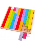Детска образователна игра Bigjigs - Дървени цветни плочки с числа