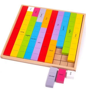Детска образователна игра Bigjigs - Дървени цветни плочки с числа