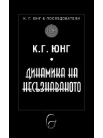 Динамика на несъзнаваното