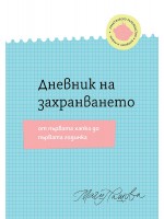 Дневник на захранването. От първата хапка до първата годинка