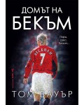 Домът на Бекъм
