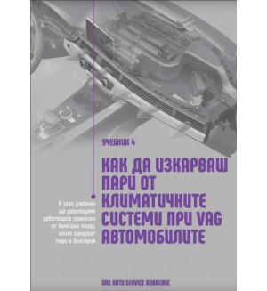 Как да изкарваш пари от Климатичните системи при VAG автомобилите