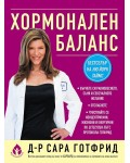 Хормонален баланс