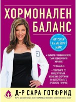Хормонален баланс