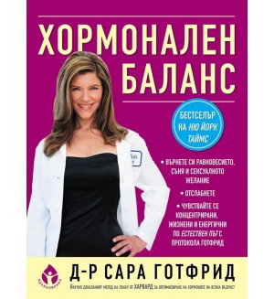 Хормонален баланс