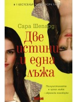 Две истини и една лъжа (Игра на лъжи 3)