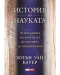 История на науката (Skyprint)