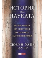 История на науката (Skyprint)