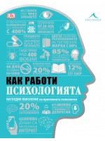 Как работи психологията