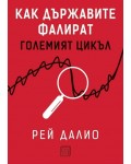 Как държавите фалират