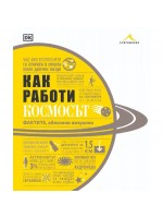 Как работи Космосът