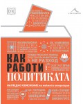 Как работи политиката Как работи политиката