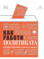 Как работи политиката Как работи политиката