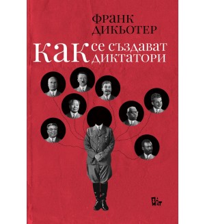 Как се създават диктатори. Култът към личността през ХХ век