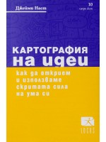 Картография на идеи