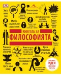 Книгата за философията