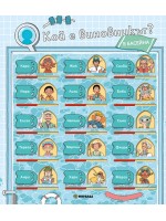 Кой е виновникът? В басейна