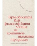 Кръговостта във философската логика на континенталната традиция