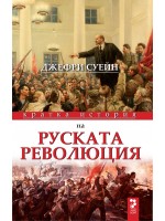Кратка история на руската революция
