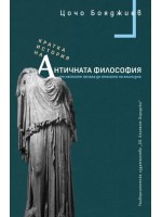 Кратка история на античната философия