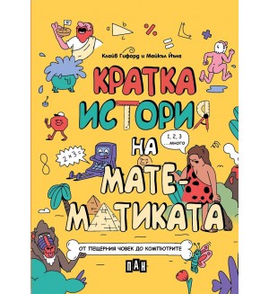 Кратка история на математиката
