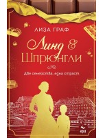 Линд и Шпрюнгли: Две семейства, една страст