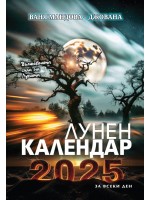 Лунен календар за всеки ден 2025