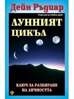 Лунният цикъл - ключ за разбиране на личността