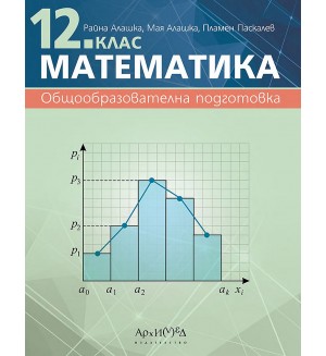 Математиката за 12. клас. Учебна програма 2021/2022 (Архимед)