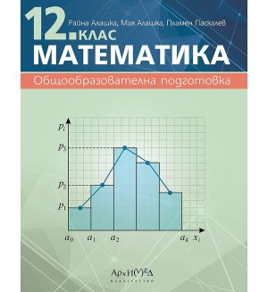 Математика за 12. клас. Учебник за общообразователна подготовка. Учебна програма 2024/2025 (Архимед)