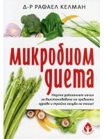 Микробиом диета