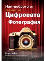 Най-доброто от тайните на цифровата фотография