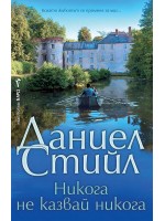 Никога не казвай никога