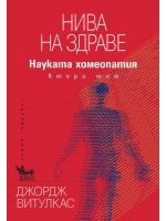 Нива на здраве