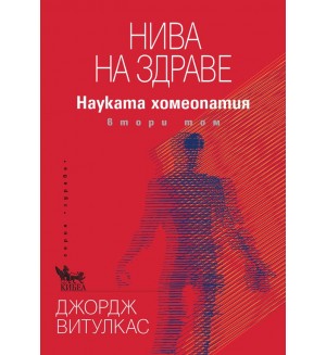 Нива на здраве