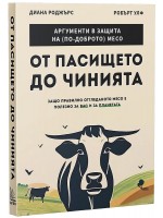 От пасището до чинията. Защо правилното отгледано месо е полезно за вас и за планетата