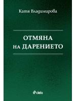 Отмяна на дарението