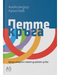 Петте кръга: Как да накарате LinkedIn да работи за вас
