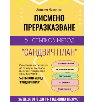 Писмено преразказване: 5-стъпков метод „Сандвич план“
