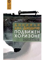 Подвижен хоризонт